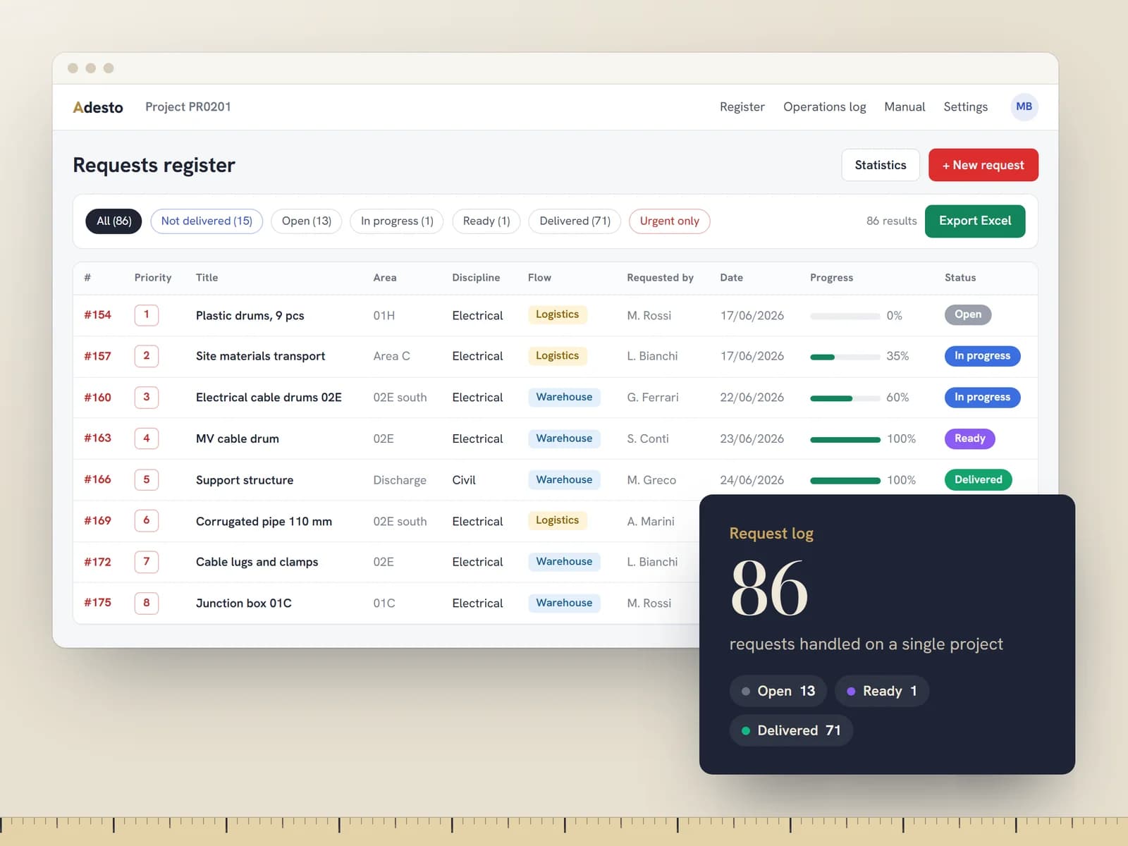 Material request log